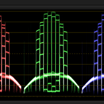 Scopes der Analysedatei der Sony Alpha 7s mit Atomos Blade Samurai (DaVinci Resolve) | Format: Pro Res 422