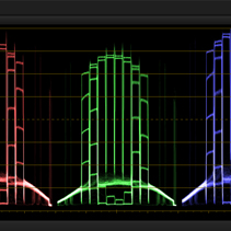 Scopes der Analysedatei der Sony PXW-FS7 (DaVinci Resolve) | Format: XAVC-I (ohne S-Log3)