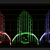 Scopes der Analysedatei der Sony PXW-FS7 (DaVinci Resolve) | Format: XAVC-I (mit S-Log3)