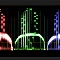Scopes der Analysedatei der RED DRAGON-M (DaVinci Resolve) | Format: REDCODE RAW
